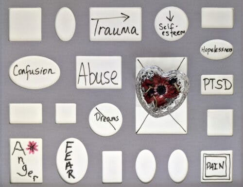 How We Define Trauma Now in 2024